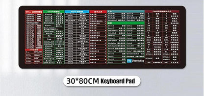 Shortcut Keyboard Mat