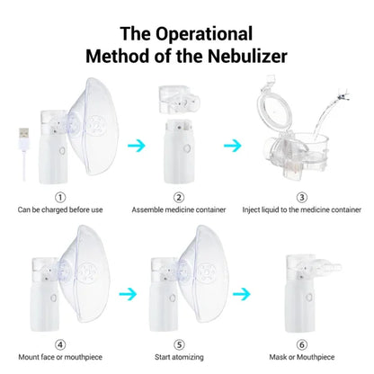 Rechargeable Inhaler