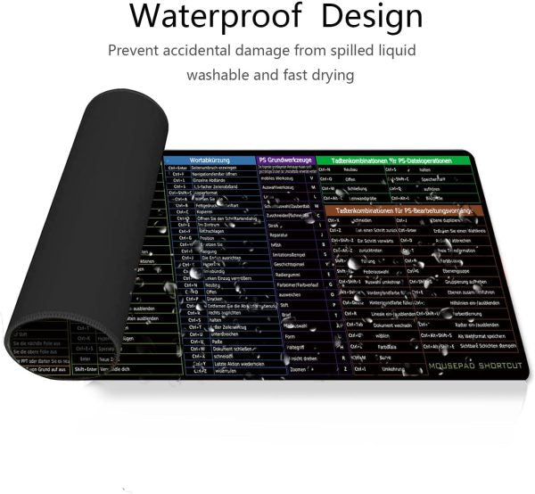 Shortcut Keyboard Mat